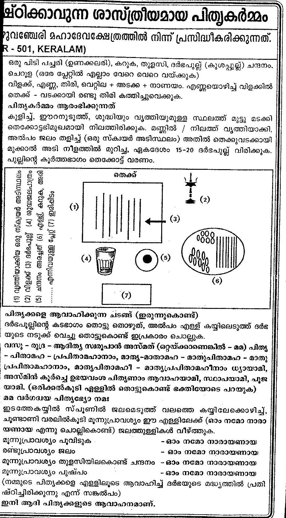 navagraha mantra in tamil pdf free